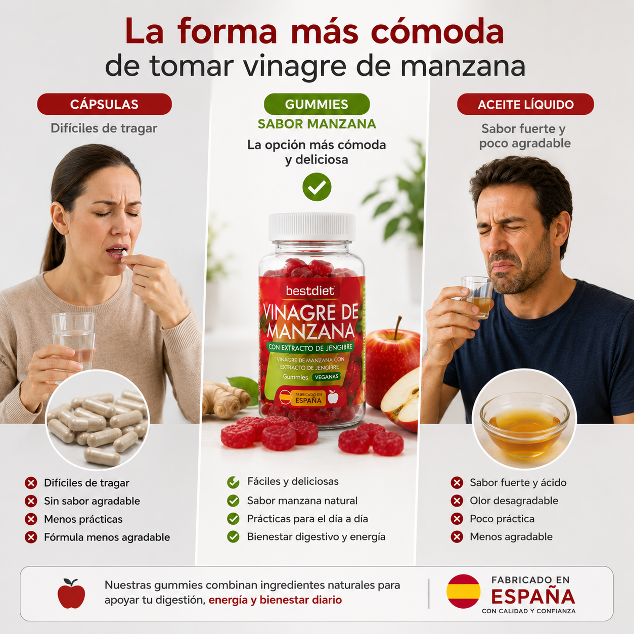 Despídete de la Hinchazón y los Antojos, y Recupera la Salud de tu Intestino con BestDiet Gummies